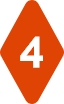 Grupo